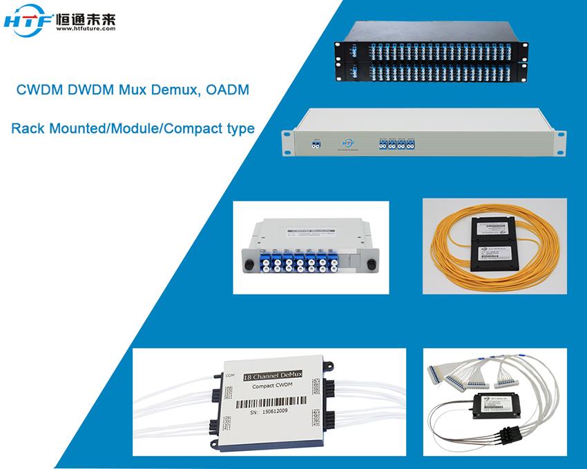 WDM Mux demux 1U rack mount type ABS Box