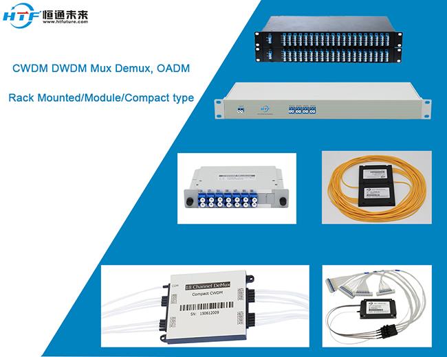 HTF WDM product Mux demux