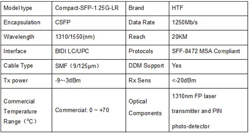 CSFP 1250Mbs 1310 1550nm LR 20km 