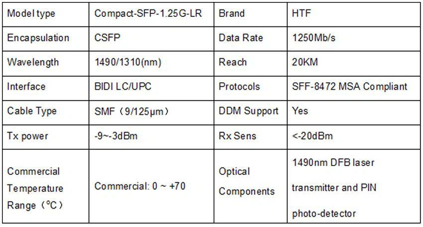 1250M 20km Compact SFP 1490nm DFB 