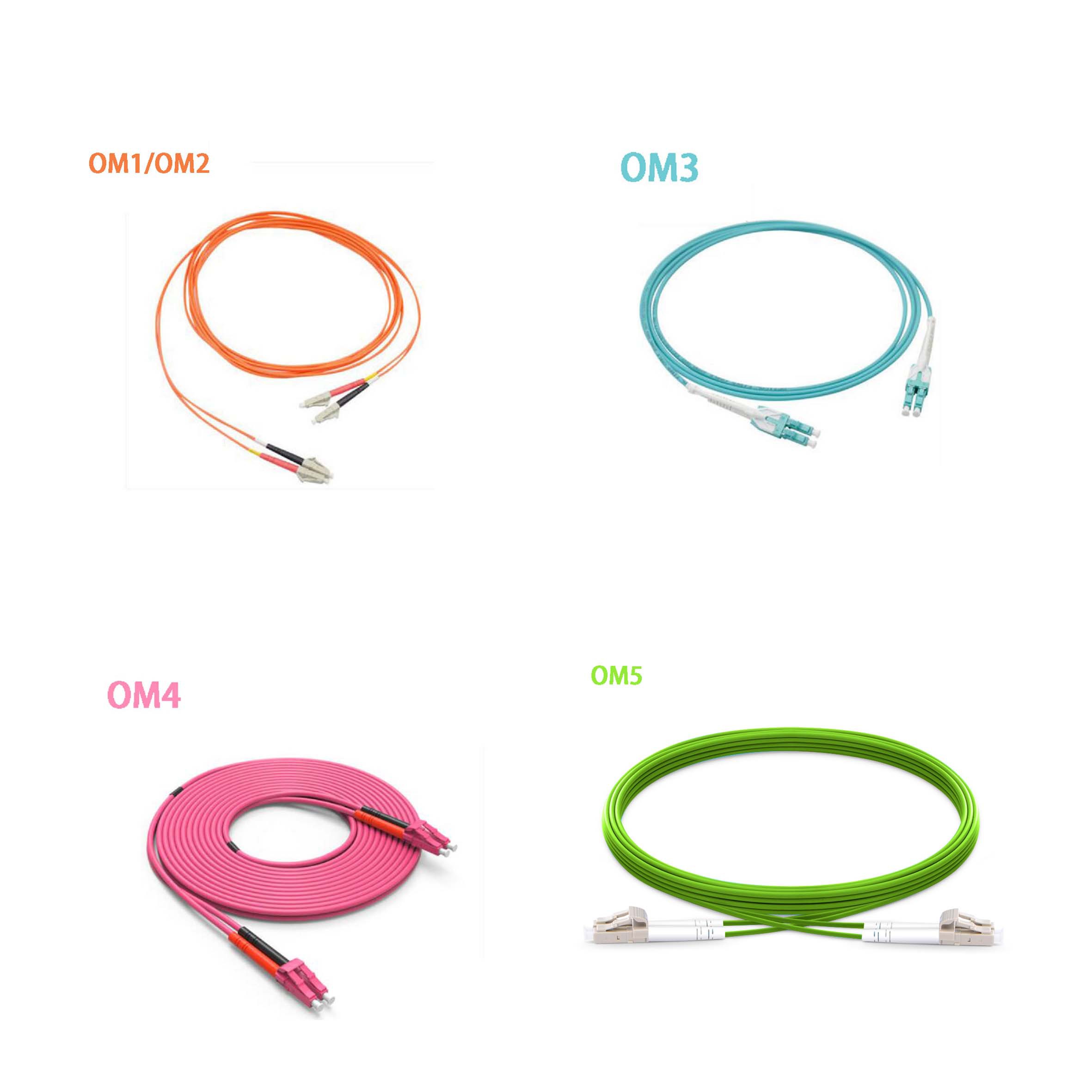 OM1-OM5