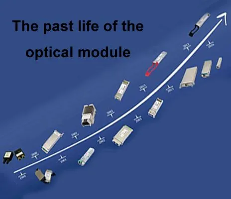 La vita passata del modulo ottico