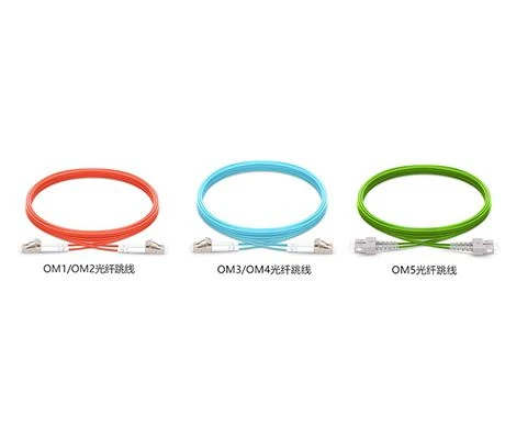 Qual è la differenza tra la fibra OM1, OM2, OM3 e OM4?